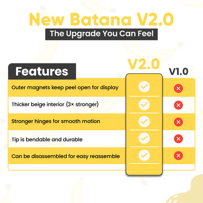 The extendable banana Batana! V2.0